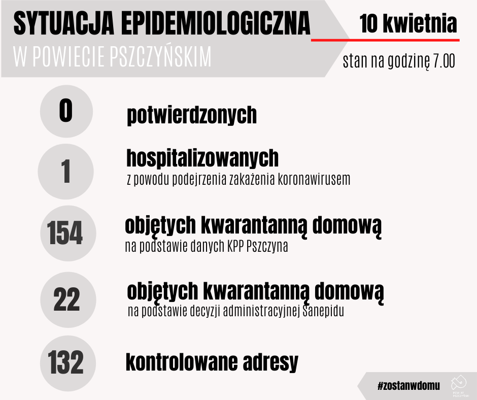 grafika 10.04