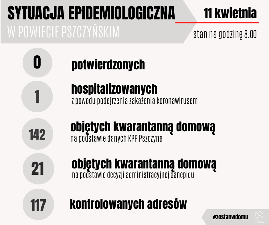 grafika 11.04