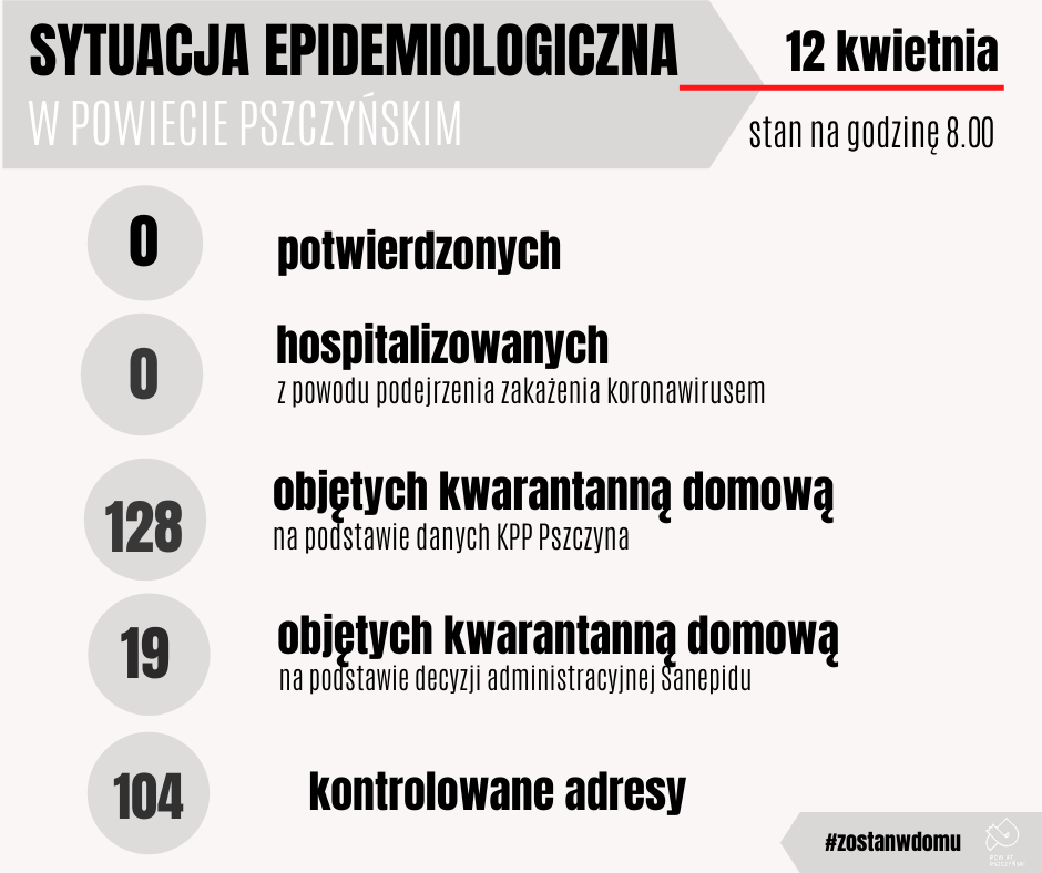 Grafika 12.04