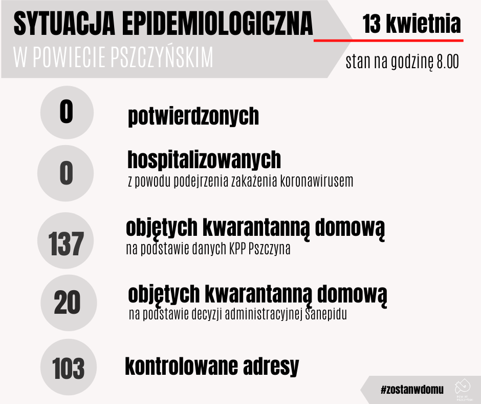Grafika 13.04