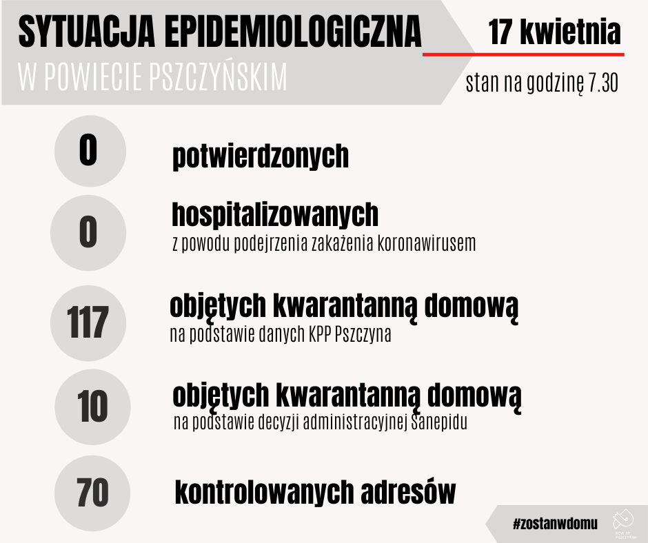 Grafika 17.04
