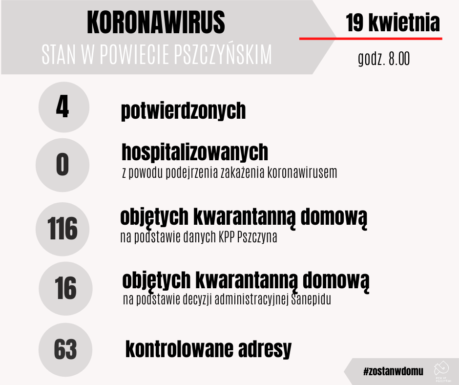 Grafika 19.04