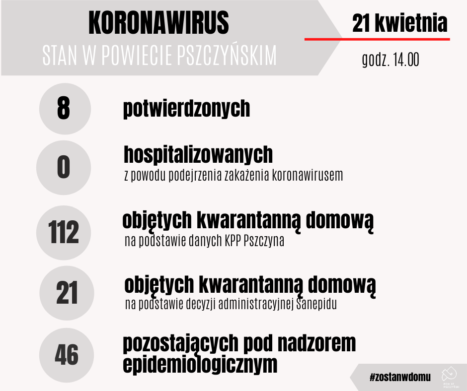 Grafika 21.04