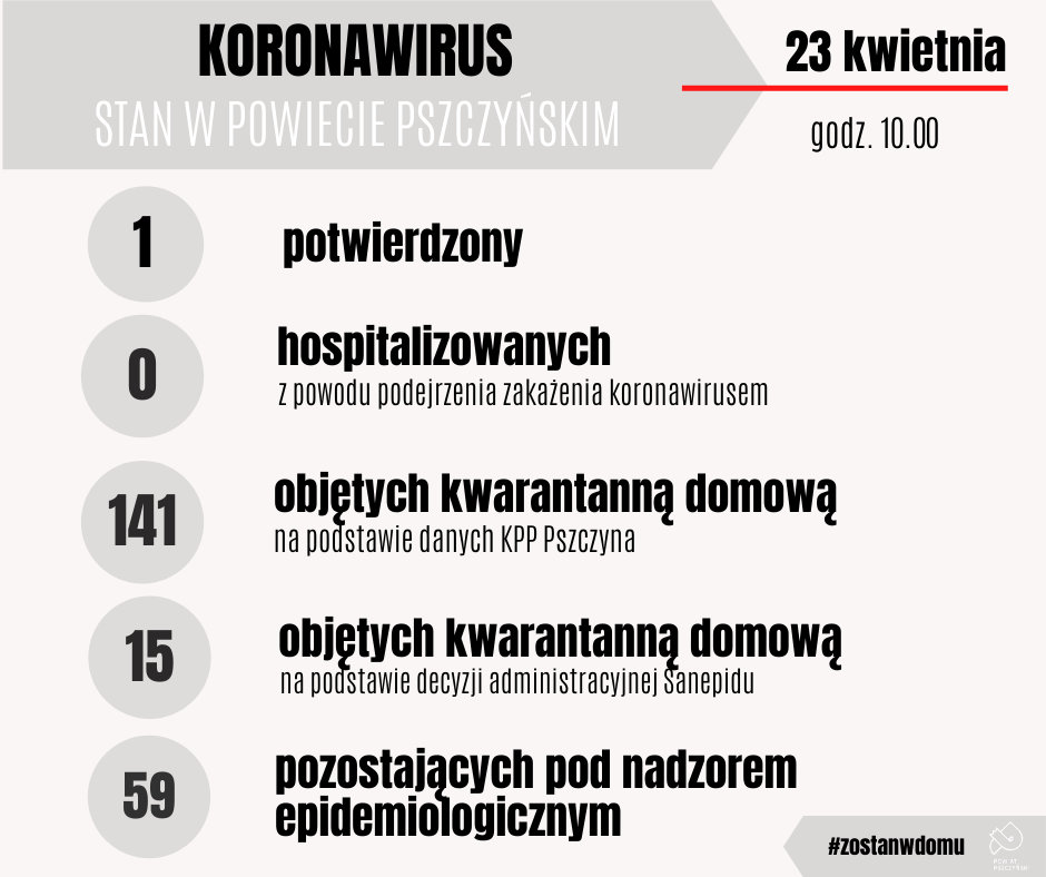 Grafika 23.04