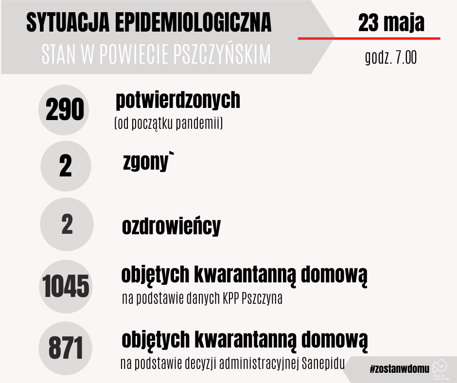 Grafika 23.05