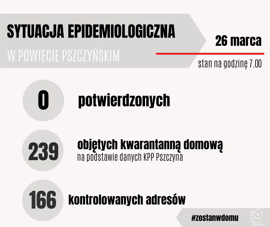 Grafika 26.03