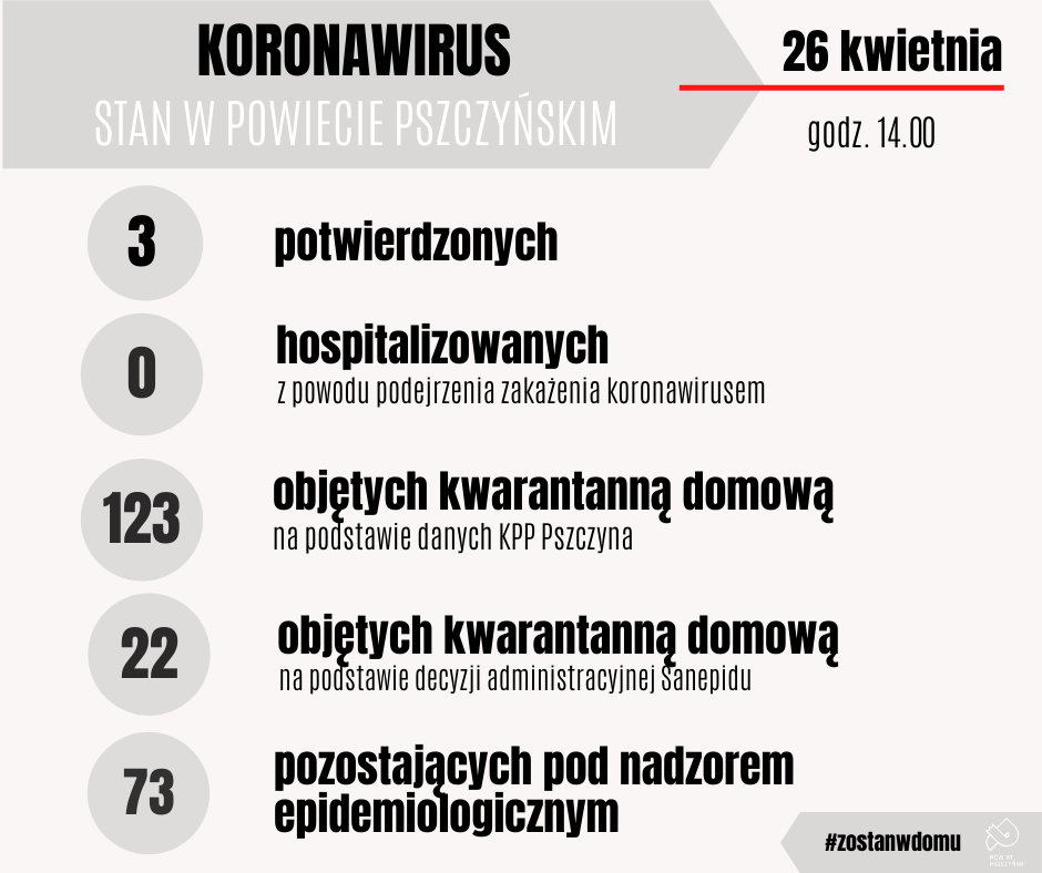 Grafika 26.04