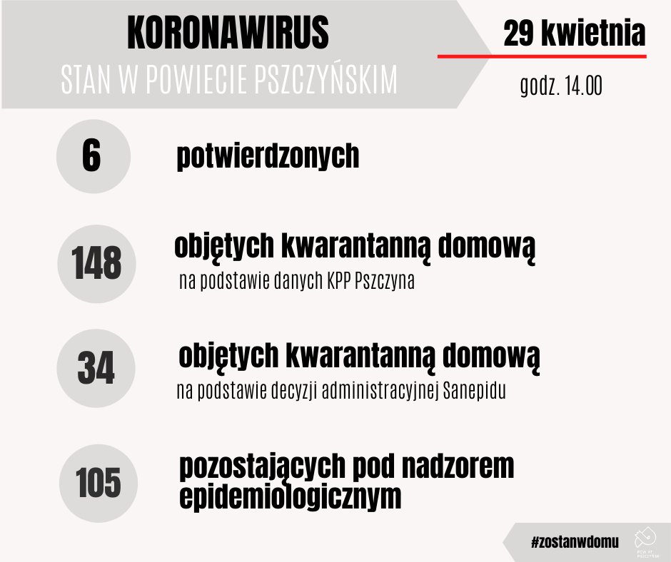 Grafika 29.04