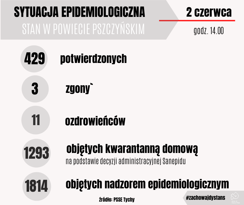 Grafika 2.06
