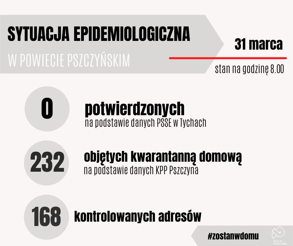 Grafika 31.03