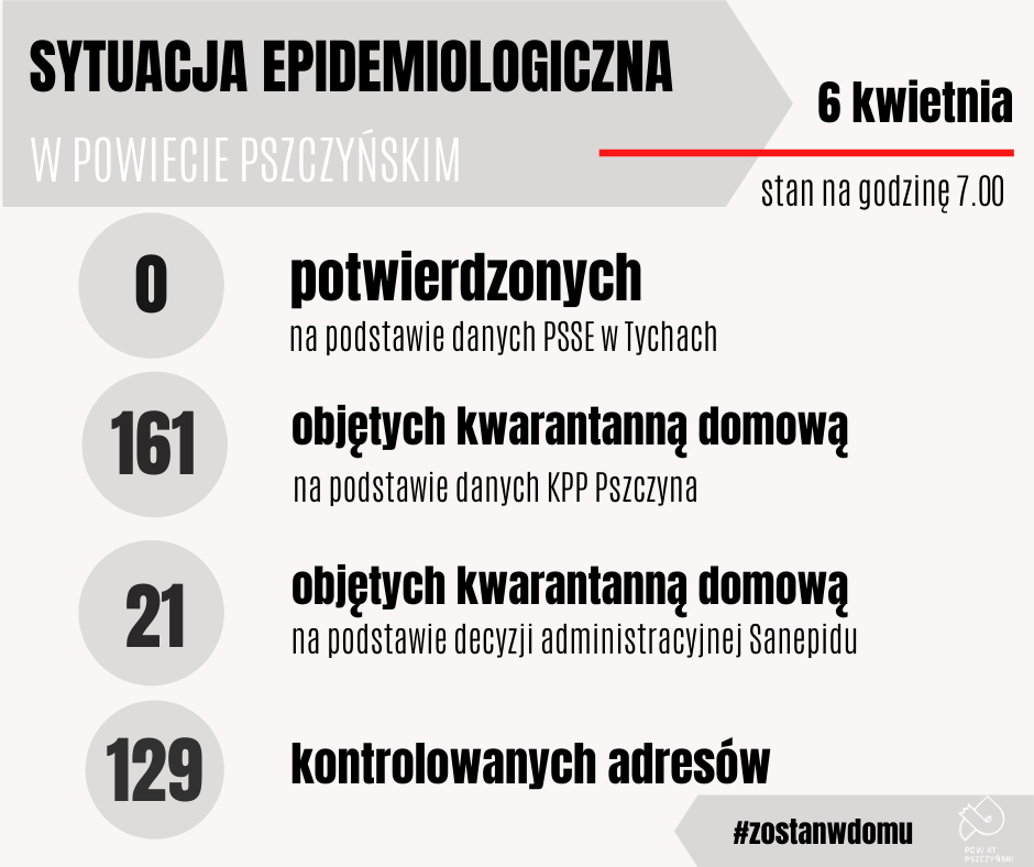 Grafika 6.04