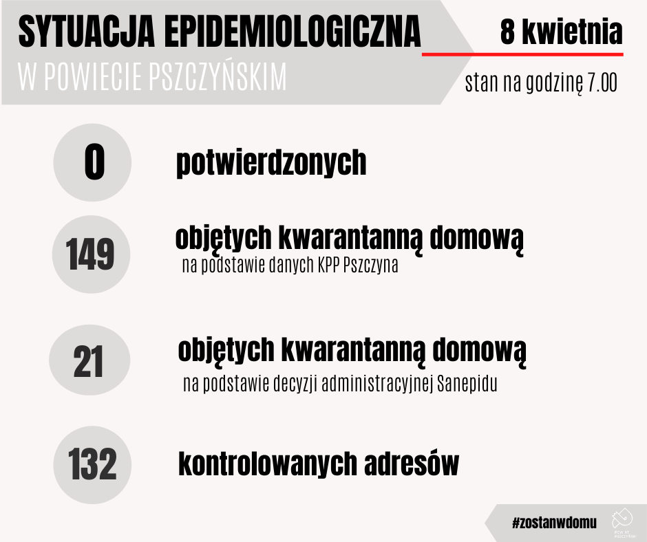 Grafika 8.04