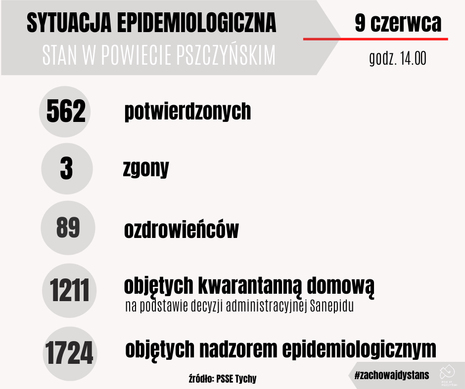 Grafika 9.06