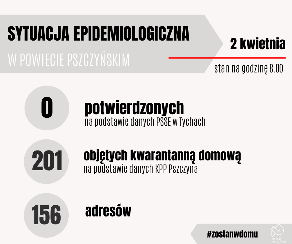 Grfaika 2.04