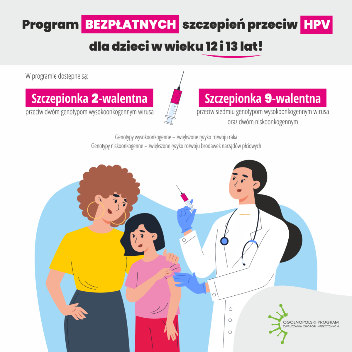 Grafika z informacją o szczepieniu i rysunek pielęgniarki szczepiącej inną osobą.